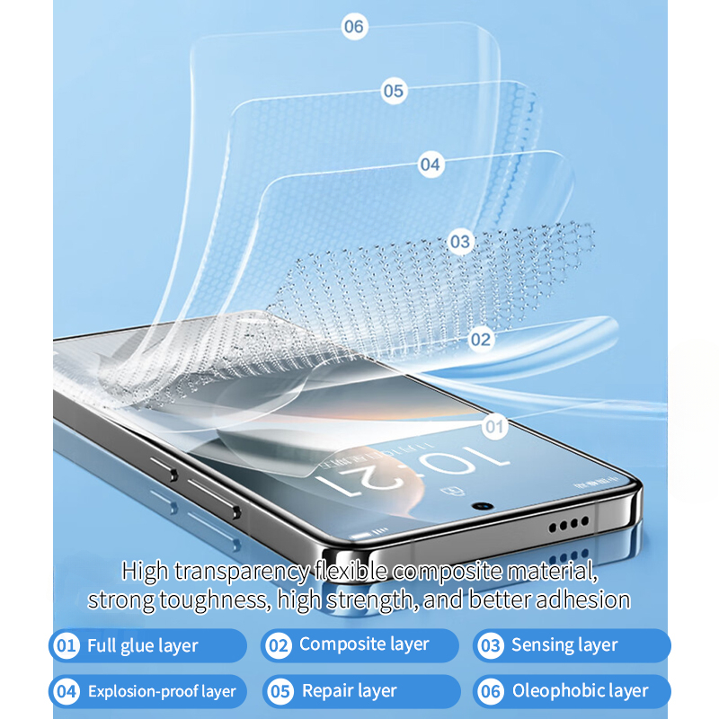 2-4 قطعة غطاء كامل مرن سيليكون - مراجعة Flexible Tpu Film وسعره