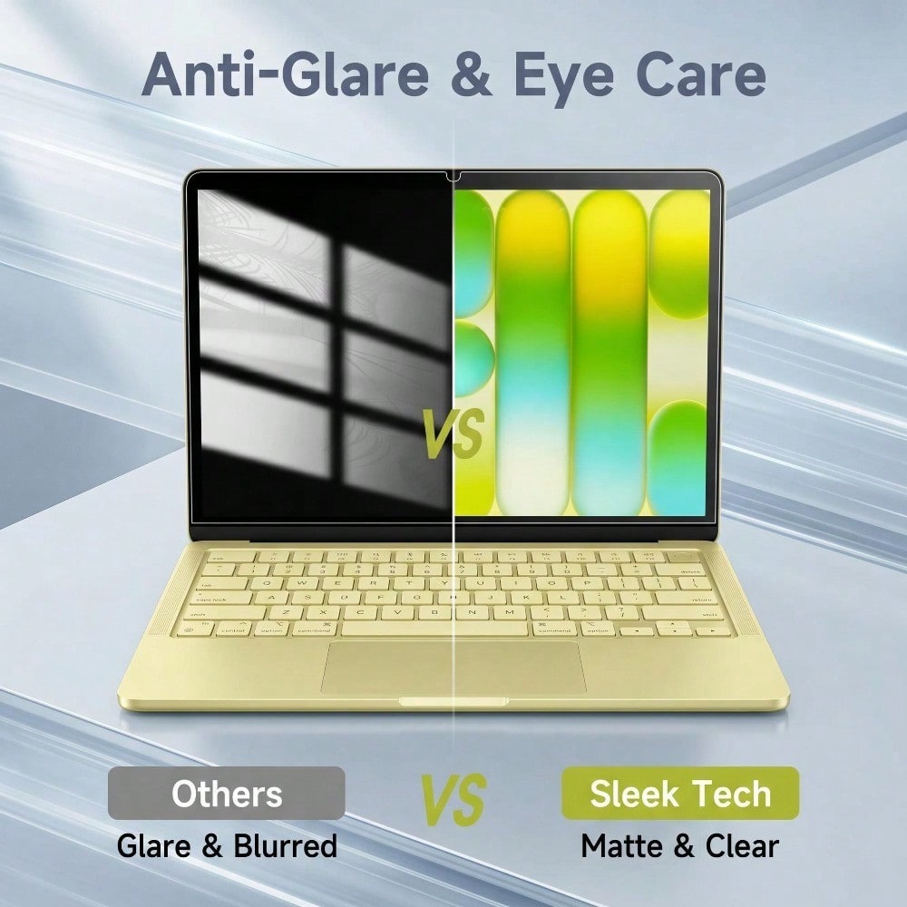 5 قطع من واقي الشاشة المضاد لل - مراجعة Matte Anti Glare Screen وسعره